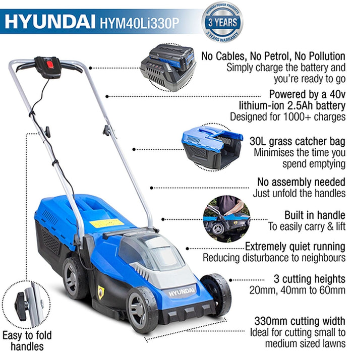Hyundai 40V Lithium-Ion Cordless Battery Powered Roller Lawn Mower 33cm Cutting