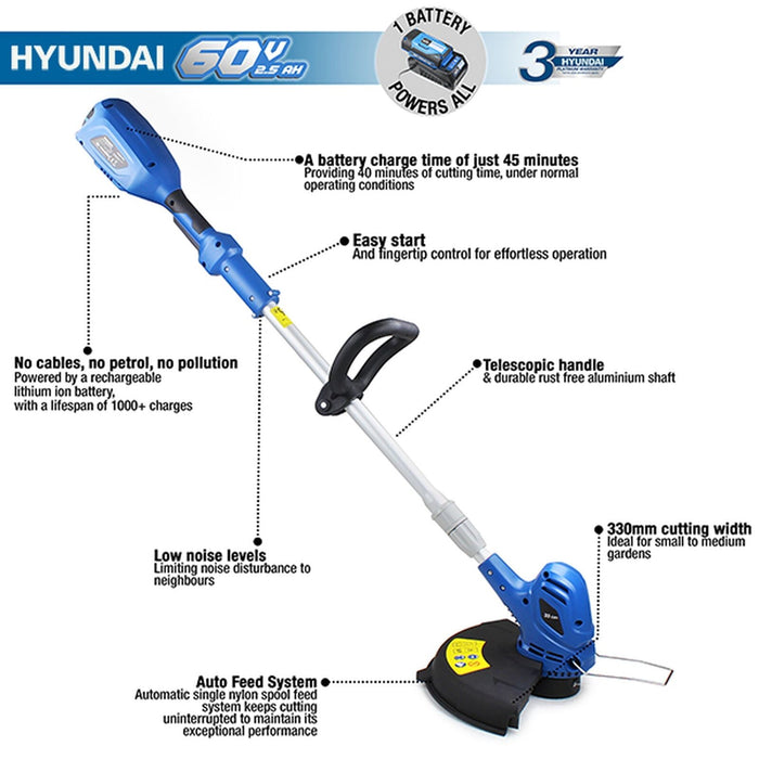 Hyundai 60v Lithium-ion Cordless Battery Grass Trimmer With Battery and Charger