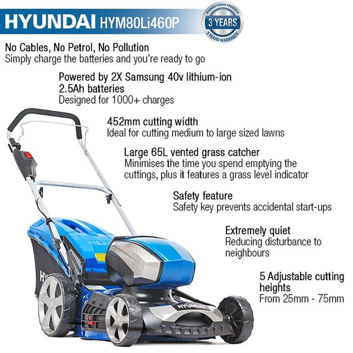 Hyundai 80V Lithium-Ion Cordless Battery Powered Lawn Mower 45cm Cutting Width W