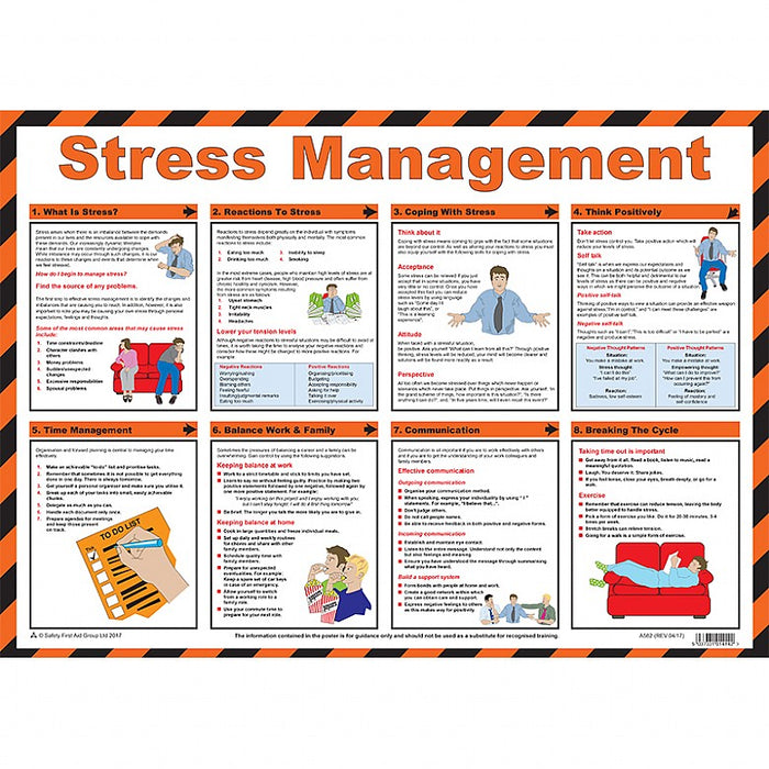 Stress Management Guidance Poster