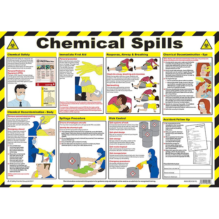 Chemical Spills