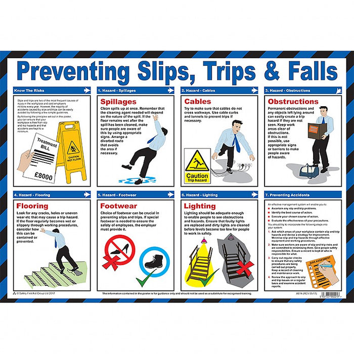 Preventing Slips, Trips & Falls Guidance Poster