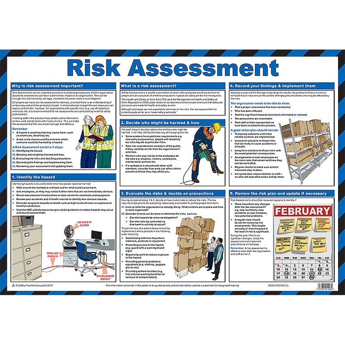 Risk Assessment Guidance Poster
