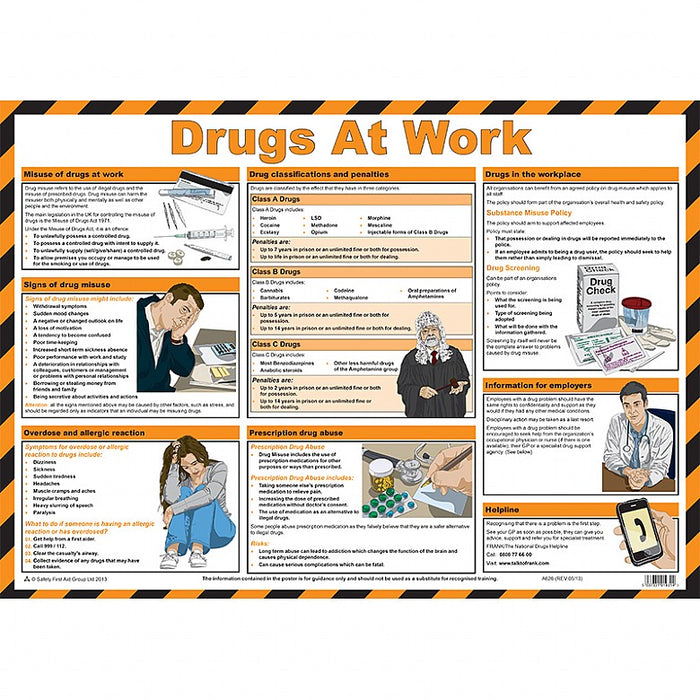 Alcohol at Work Guidance Poster