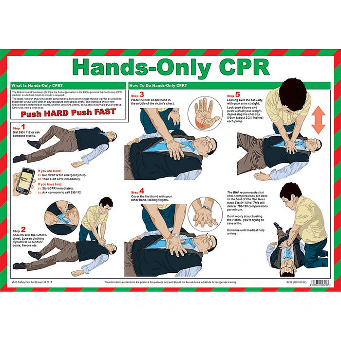 Hands-Only CPR Poster, Laminated