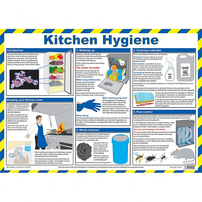 Kitchen Hygiene Poster, Laminated
