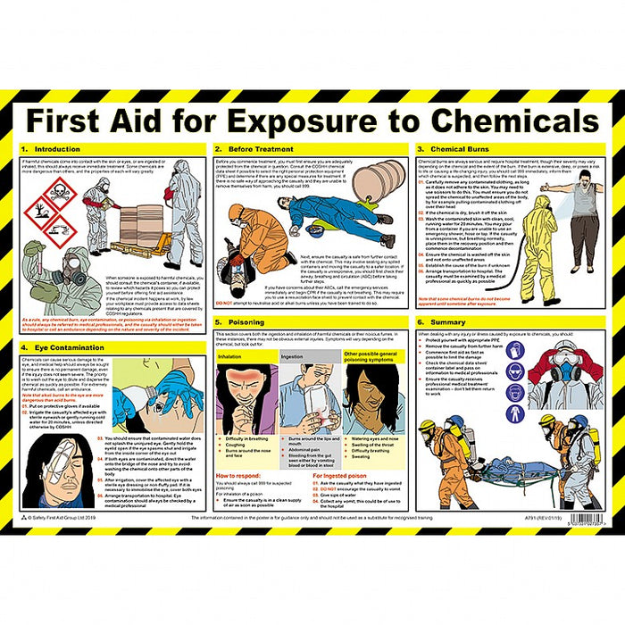 First Aid for Exposure to Chemicals Poster A2 Poster, Laminated