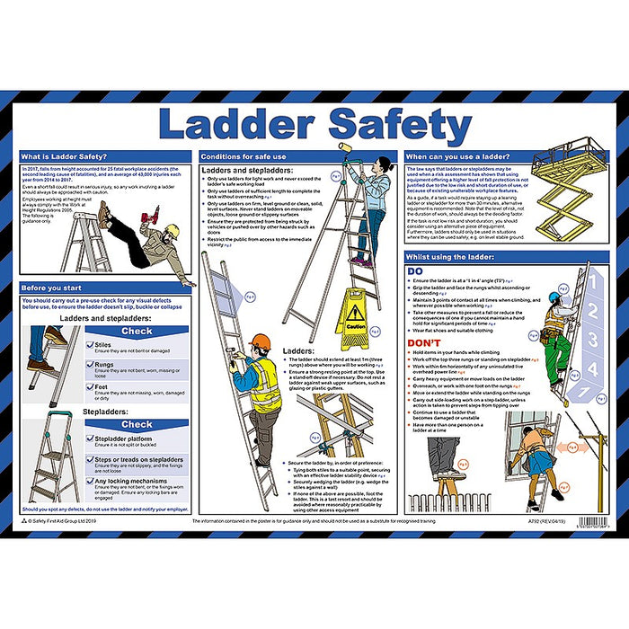 Ladder Safety Poster, A2, Laminated