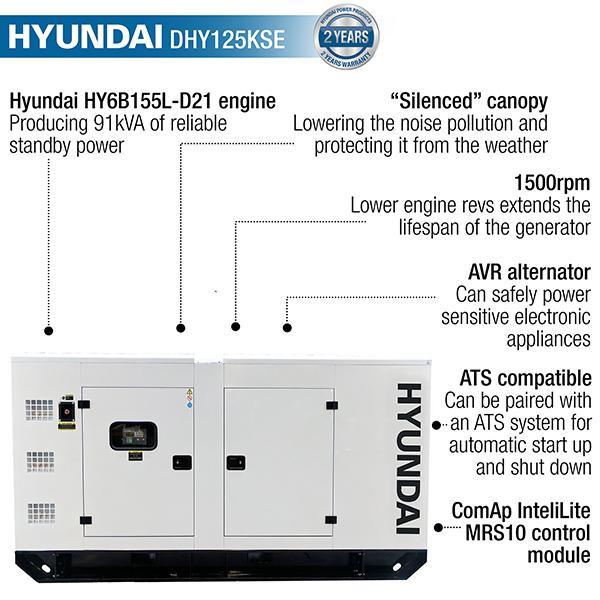 Hyundai Three Phase Diesel Generator | Hyundai 100kW/125kVA | 2 Year Platinum Warranty
