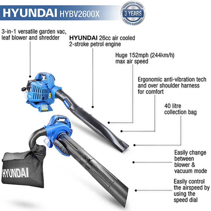 Hyundai 26cc 2-Stroke 3-in-1 Petrol Leaf Blower, Garden Vac & Shredder | HYBV2600X | 3 Year Warranty