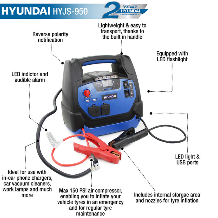 Hyundai 12v All In One Jump Starter With Air Compressor, LED Light and USB Charging | HYJS-950 | 2 Year Warranty