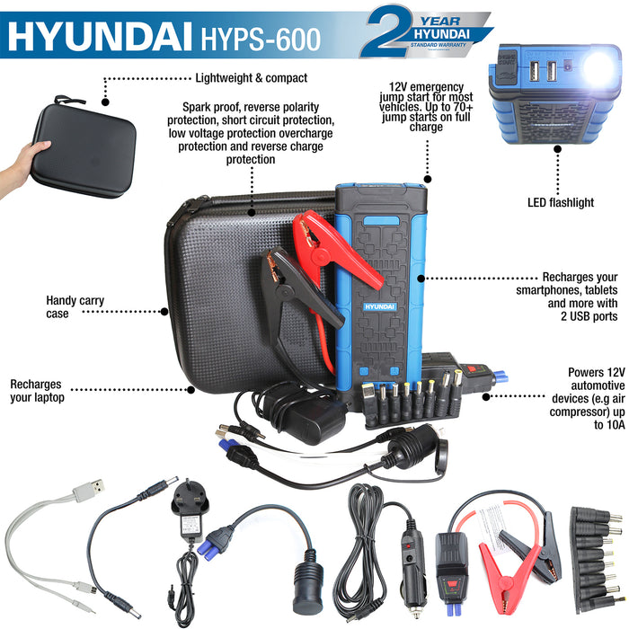 Hyundai 12V Portable Power Bank And Jump Starter 600A, 15000mAh | HYPS600 | 2 Year Warranty