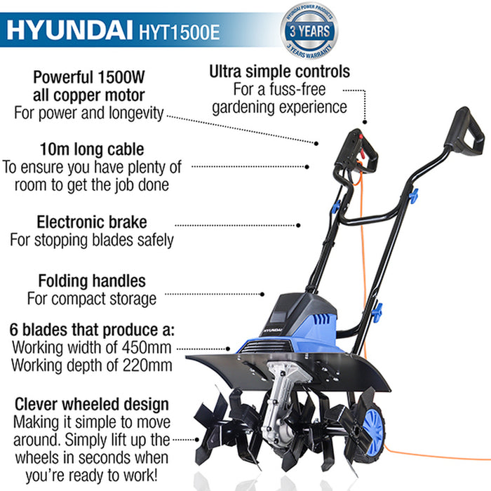 Hyundai 1500W 450mm Electric Garden Tiller, Cultivator, Rotovator and Rototiller | HYT1500E
