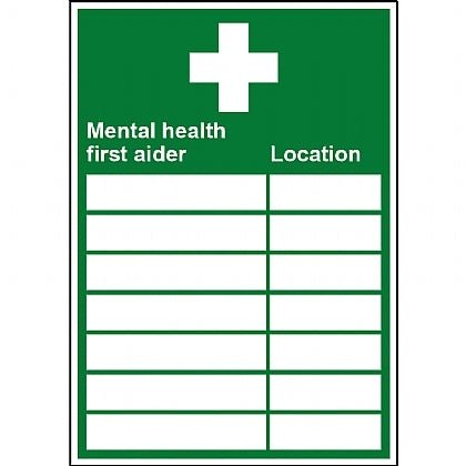 Mental Health First Aider Location Updateable Sign A5