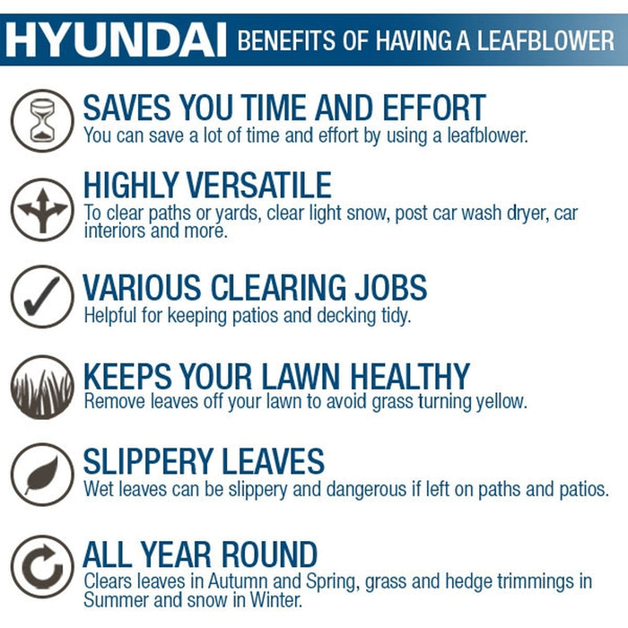 Hyundai 52cc 2-Stroke Backpack Petrol Leaf Blower | HYB5200 | 3 Year Warranty