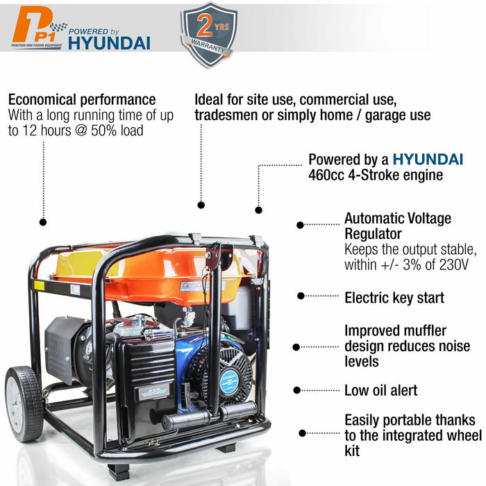 Petrol Generator (Powered by Hyundai) Recoil and Electric Start Site P1 7.9kW / 9.8kVA* | P10000LE  | 2 Year Warranty