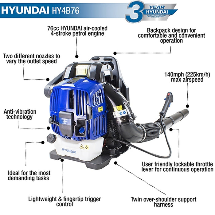 Hyundai 76cc 4-Stroke Backpack Petrol Leaf Blower | HY4B76  | 3 Year Warranty