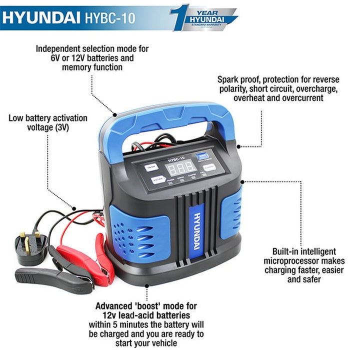 Hyundai 6v and 12v Battery Boost Charger, 15 Amp | HYBC-10 | 1 Year Warranty