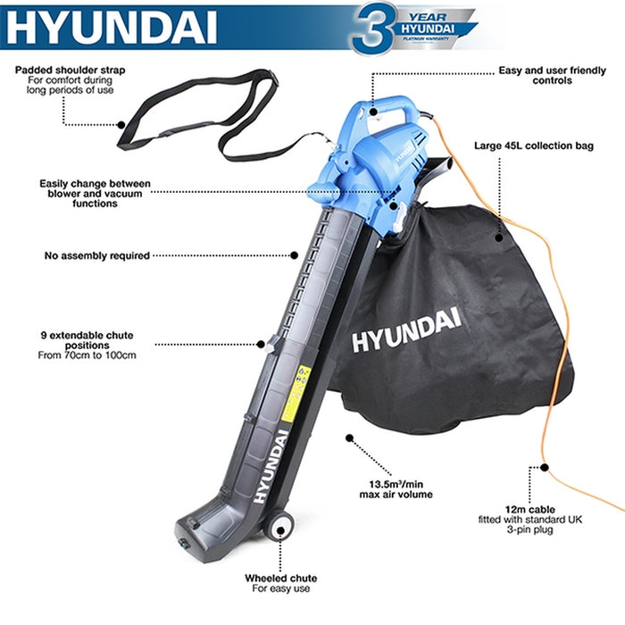 Hyundai 3-in-1 Electric Garden Vacuum, Leaf Blower and Mulcher | HYBV3000E | 3 Year Warranty