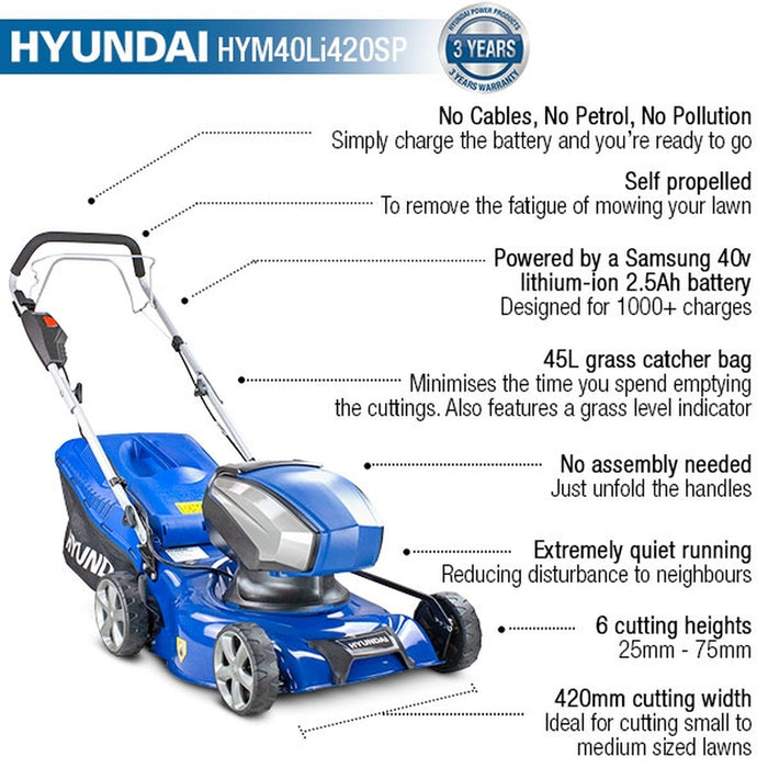 Hyundai 42cm Cordless 40v Lithium-Ion Battery Self-Propelled Lawnmower with Battery and Charger | HYM40LI420SP | 3 Year Warranty