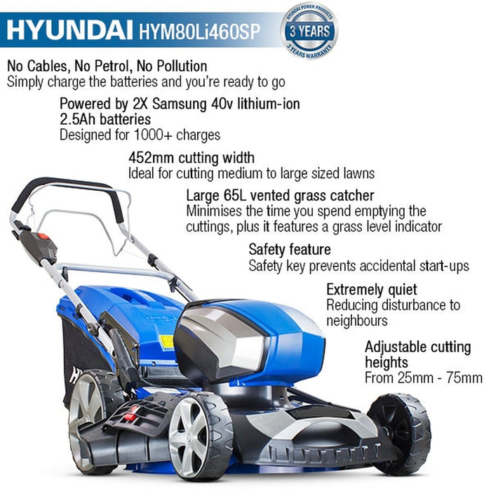 Hyundai 18"/45cm Cordless 80v Lithium-Ion Battery Self Propelled Lawnmower with Battery and Charger | HYM80Li460SP | 3 Year Warranty
