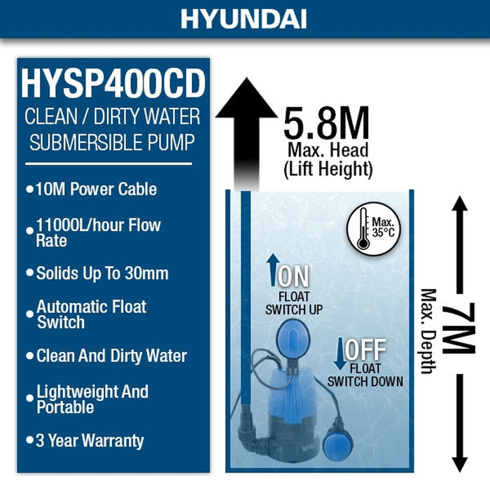 HYUNDAI 400W Electric Submersible Clean / Dirty and Low Depth Water Pump | HYSP400CD| 3 Year Warranty