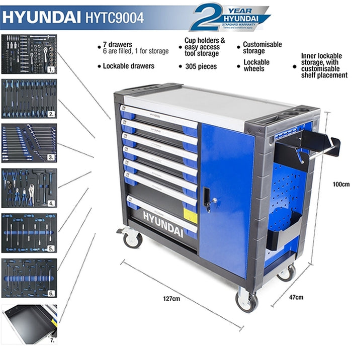 Hyundai 305 Piece 7 Drawer Caster Mounted Roller Premium Tool Chest Cabinet With XXL Stainless Steel Top | HYTC9004 | 2 Year Warranty