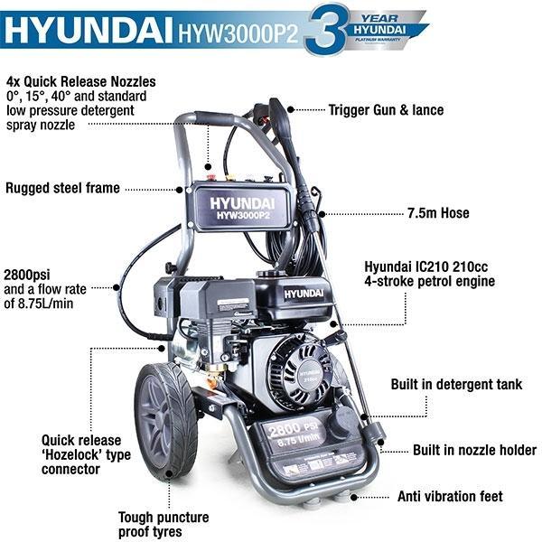 Hyundai 210cc Petrol Pressure Washer | Hyundai 2800psi | Excellent Patio Cleaner | 3 Year Platinum Warranty