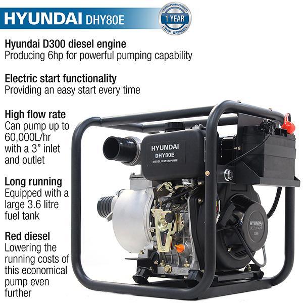 Hyundai Electric Start Diesel Water Pump | Hyundai 80mm 3 | 1 Year Platinum Warranty