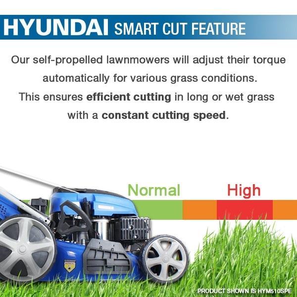Hyundai Electric-Start Self-Propelled Petrol Lawnmower | Hyundai 17"/42cm 139cc | 3 Year Platinum Warranty
