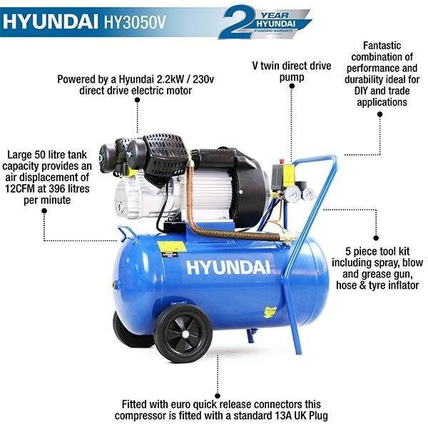 Hyundai Litre Air Compressor | Hyundai 50 14CFM/116psi, Direct Drive V-Twin, 3HP | 2 Year Platinum Warranty