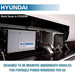 Hyundai Motor Home RV Petrol Inverter Generator | 2 Year Platinum Warranty