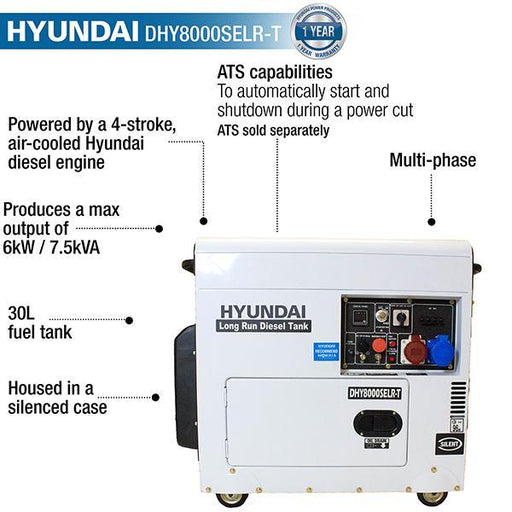 Hyundai Multi-phase - Single and Three Phase - Silenced Long Run Standby Diesel Generator | Hyundai 6kW/7.5kVA | 1 Year Platinum Warranty
