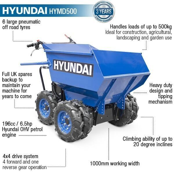 Hyundai Payload Mini Dumper / Power Barrow | Hyundai 196cc 4-Wheel Drive 500kg | 3 Year Platinum Warranty