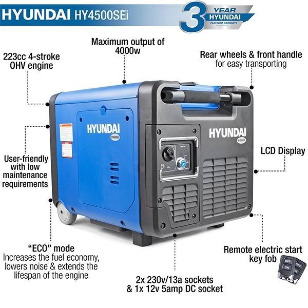 Hyundai Portable Inverter Generator | Hyundai 4000W Petrol 4.0kW / 5kVA | 3 Year Platinum Warranty