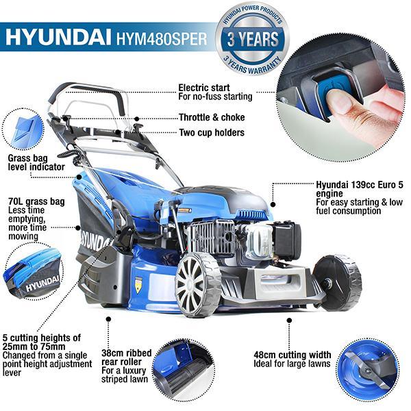Hyundai Self Propelled Electric Start 139cc Petrol Roller Lawnmower | Hyundai 19" 48cm / 480mm | 3 Year Platinum Warranty